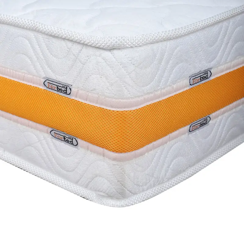 مراتب وندرلاند سوست منفصلة